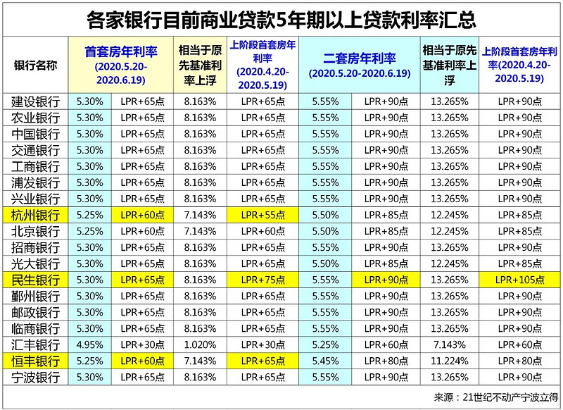 杭州西湖区全款车贷款攻略.车贷全款与分期的对比.如何选择最合适的车贷方式